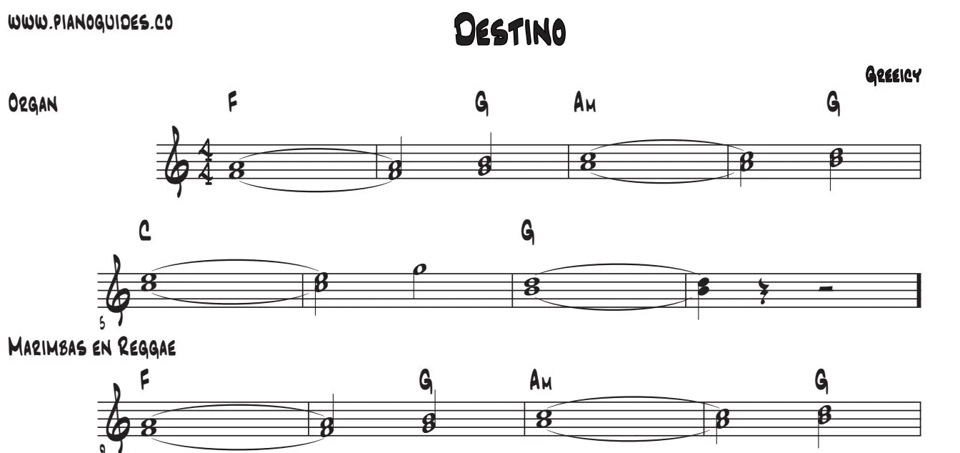 Título y primeras líneas de la guía de Destino
