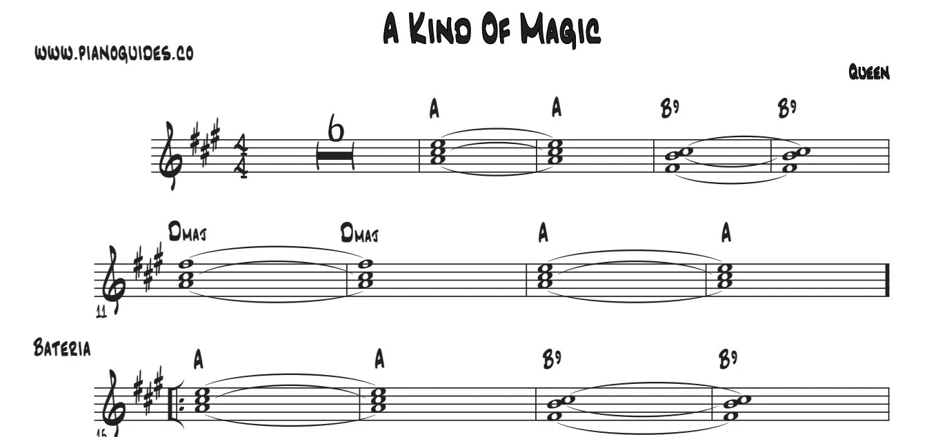 Título y primeras líneas de la guía de A Kind Of Magic