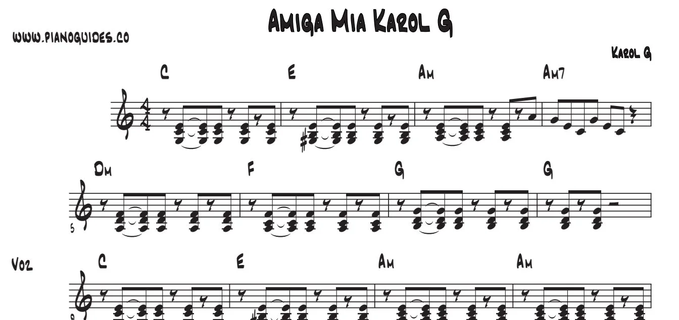 Título y primeras líneas de la guía de Amiga Mía