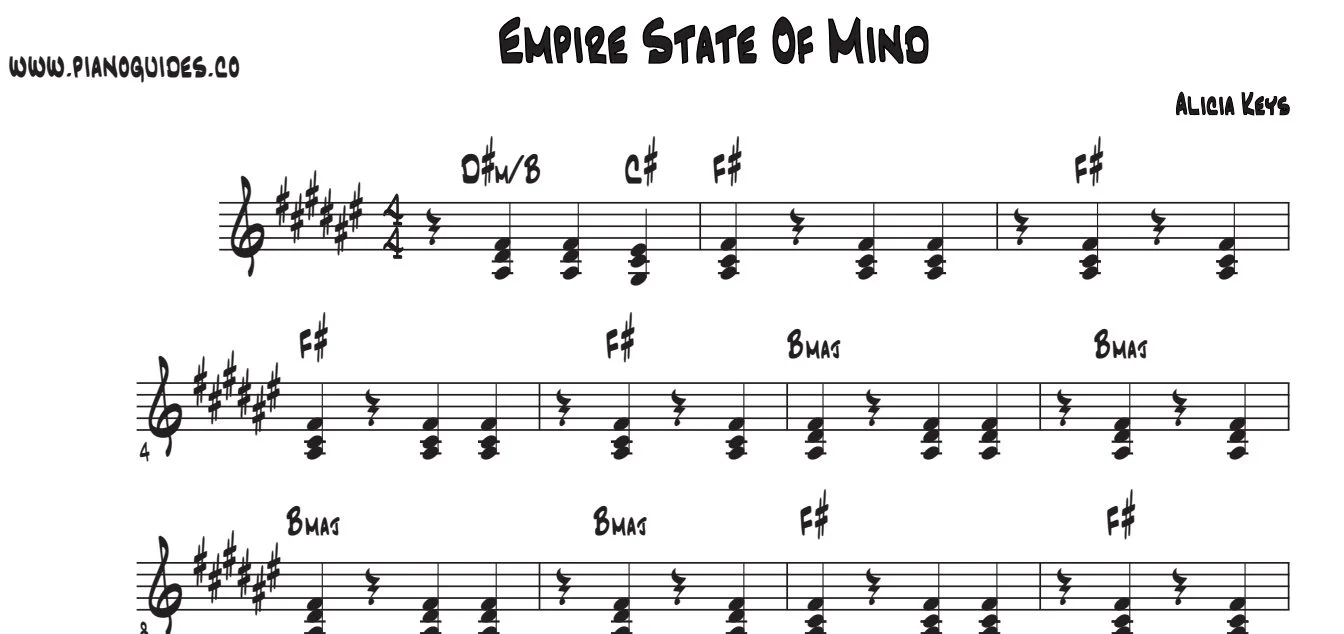 Título y primeras líneas de la guía de Empire State Of Mind