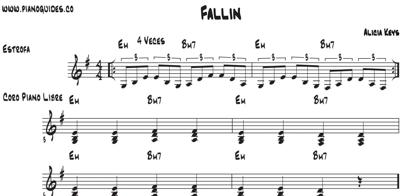Título y primeras líneas de la guía de Fallin'