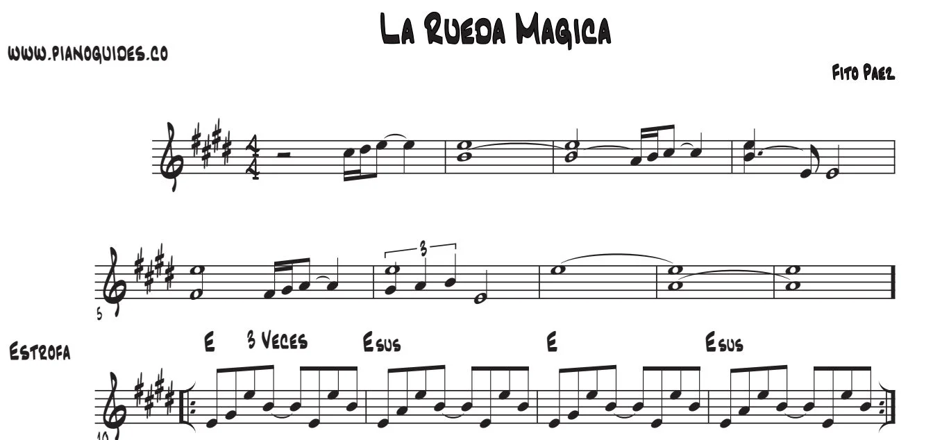 Título y primeras líneas de la guía de La Rueda Mágica